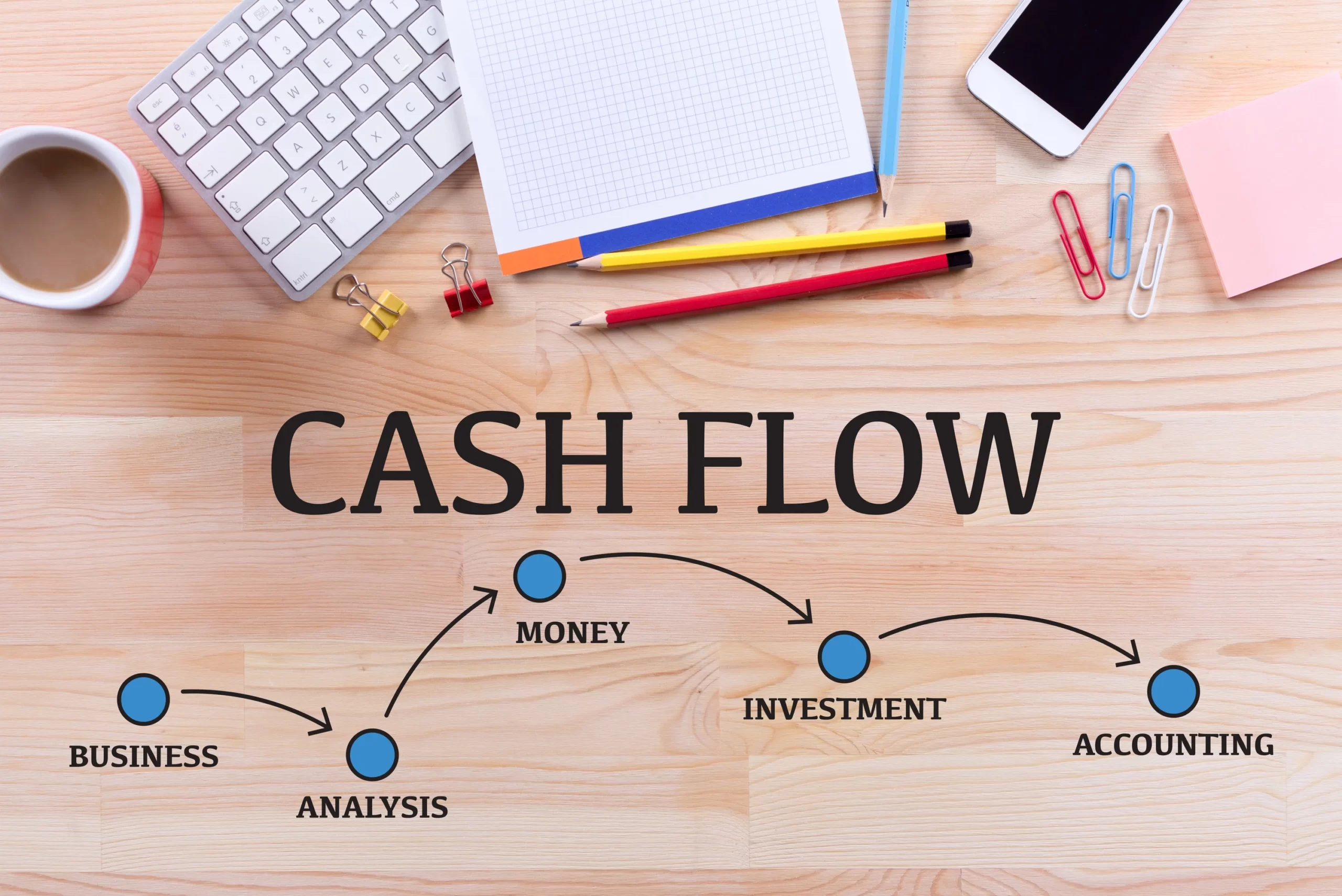 How to create a budget and manage cash flow ?