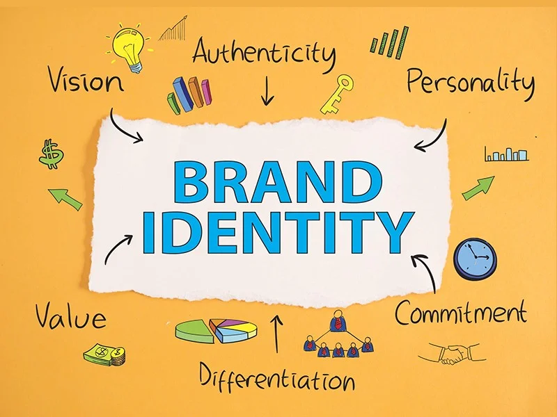 How to create a strong brand as an entrepreneur