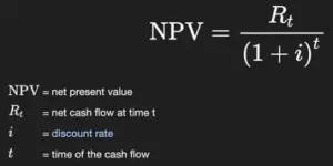 Net Present Value (NPV) formula