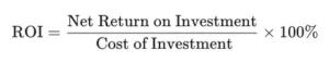 Return on Investment (ROI) formula