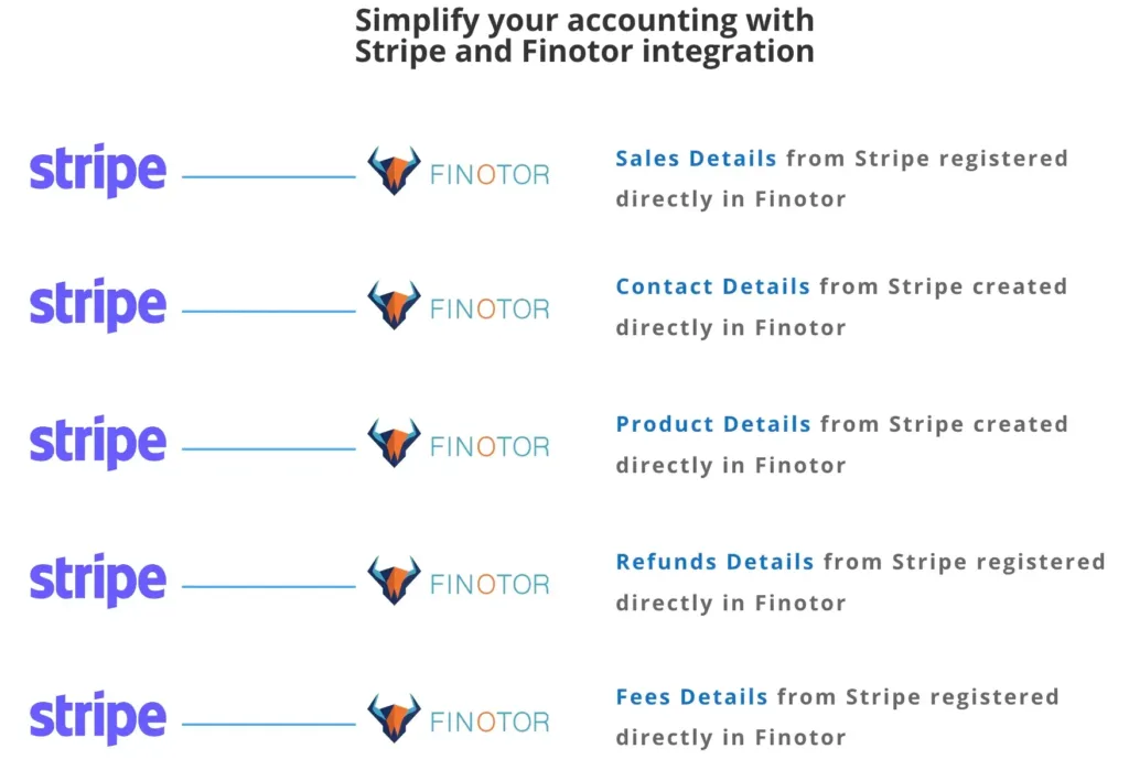 Connect Stripe to Finotor