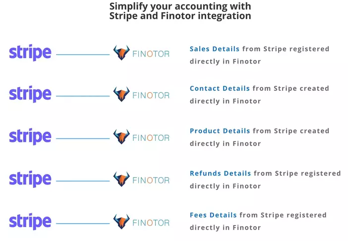 Connect Stripe to Finotor