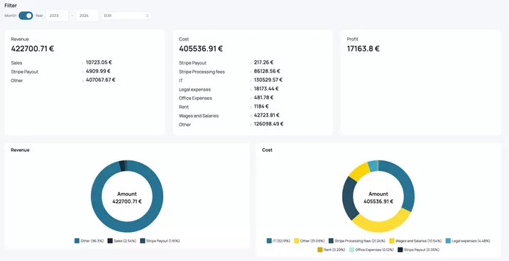 Update Your Accounting in Real Time