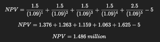 Example Net Present Value (NVP)