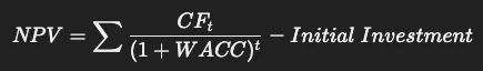 Net Present Value -NPV- Formula