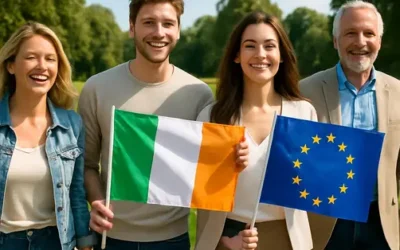 Entrepreneurs in Ireland: 12.5% tax, funding & startup success