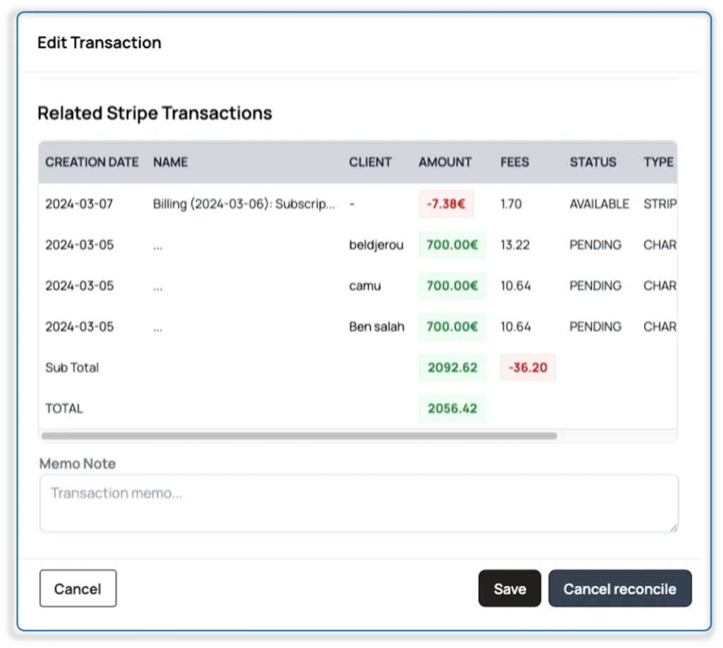 Payout stripe finotor