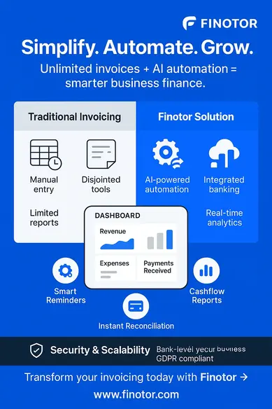 Free unlimited invoice generator create professional invoices online