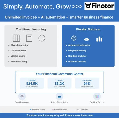 Free unlimited invoice generator