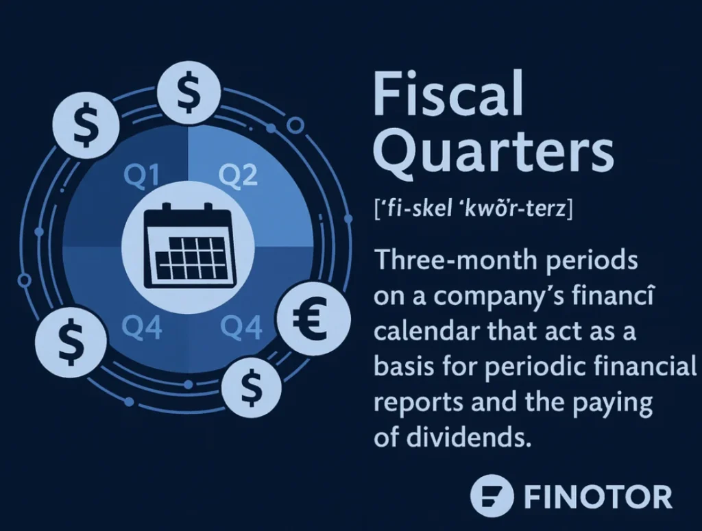 Third quarter (q3)