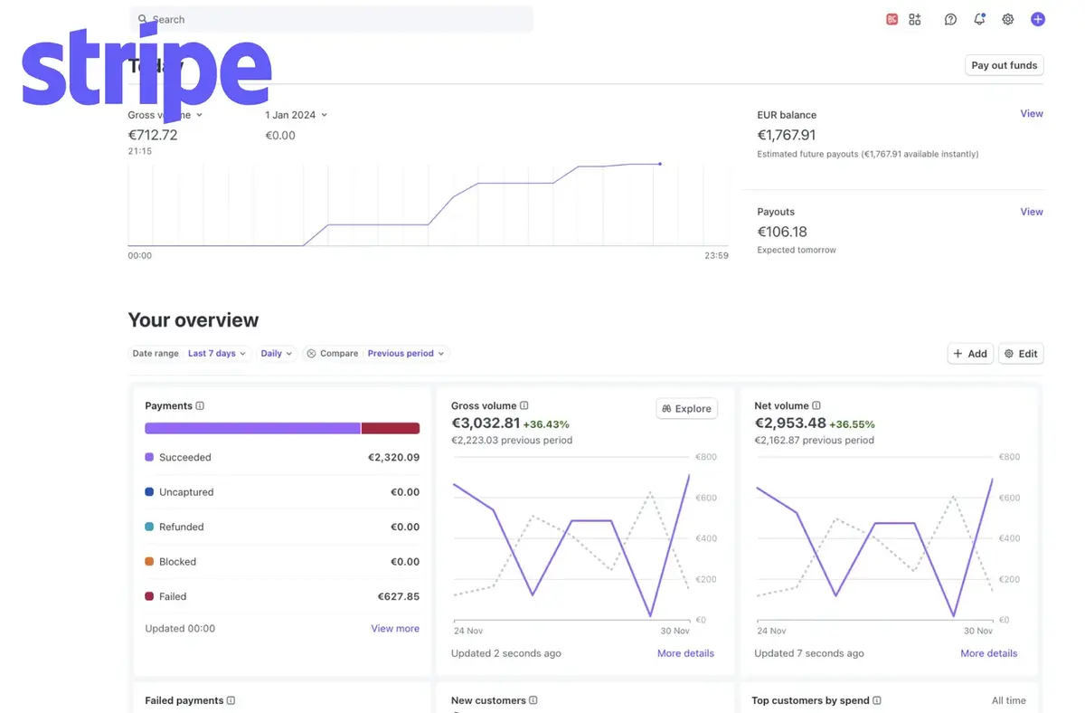 Stripe connect Finotor