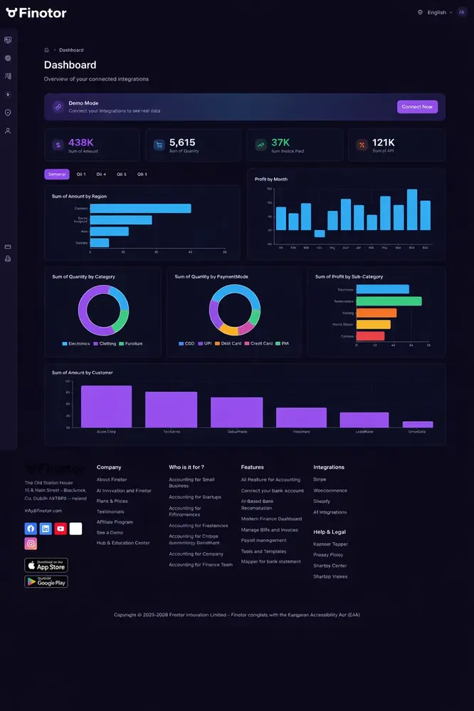 Screen of Finotor AI