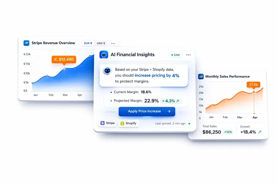 Ai accounting finance finotor
